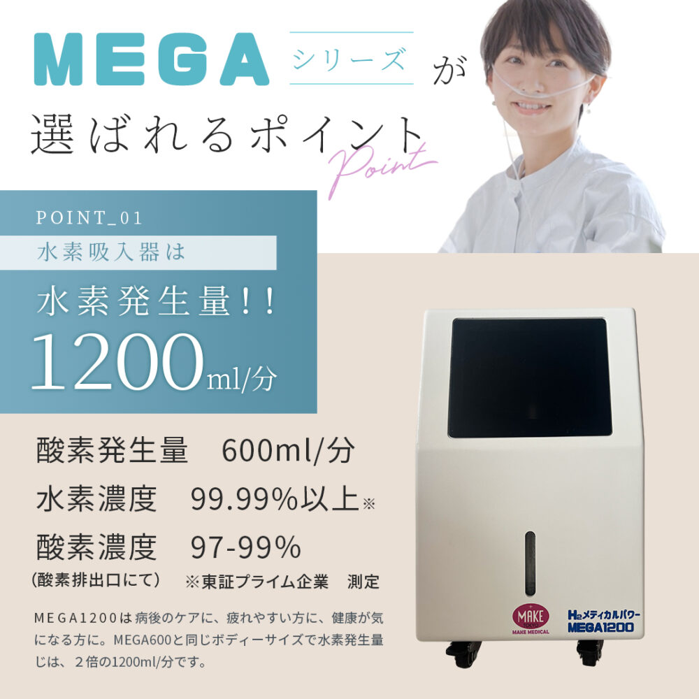 MEGA1200 高濃度水素吸入器＆酸素吸入器｜MAKE MEDICAL 株式会社