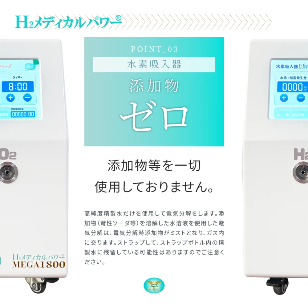 1800a03 添加物を使用しない水素吸入器の仕組みと安全性を解説したイメージ