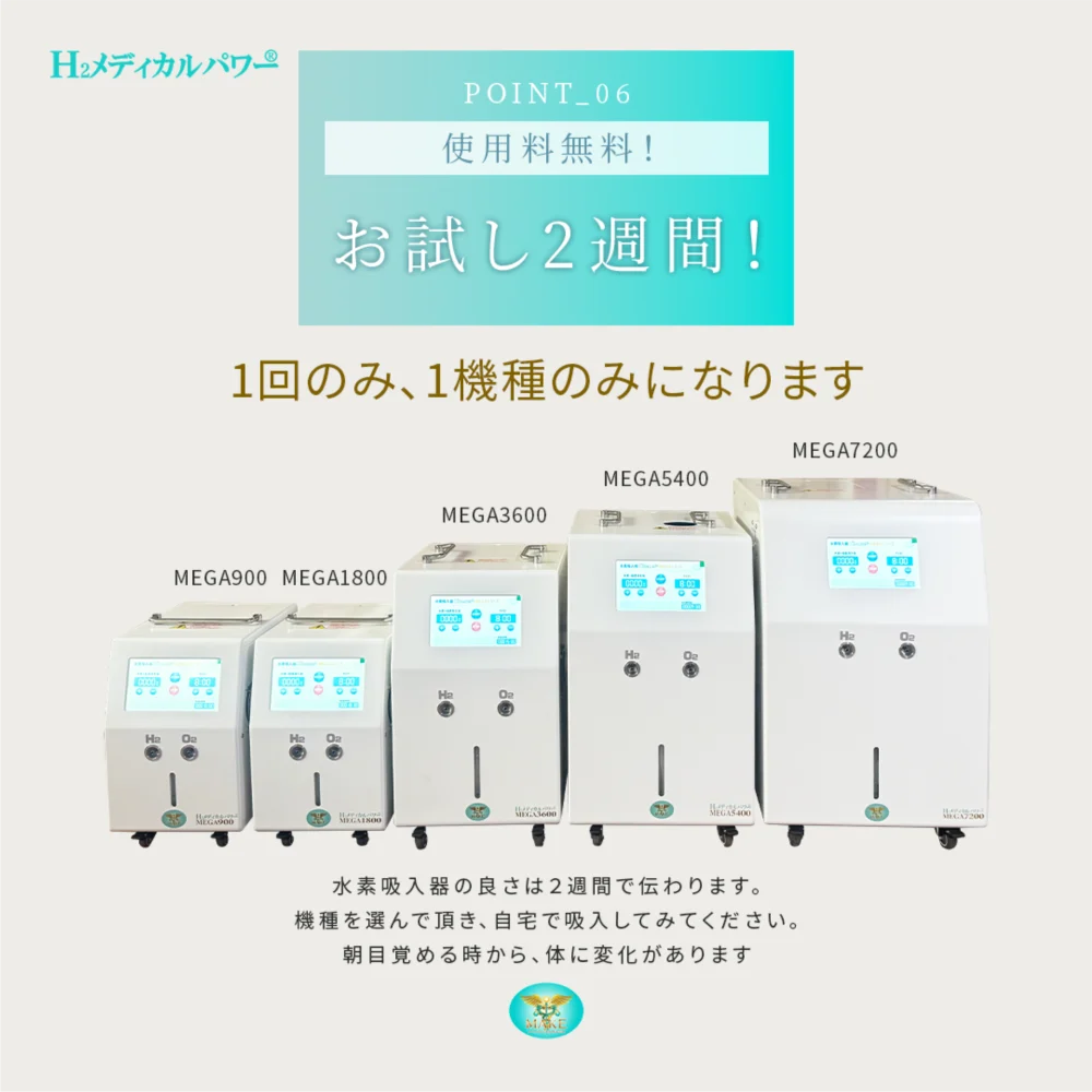 1800a06 水素酸素吸入器の2週間無料お試しとMEGAシリーズ各モデルを比較した画像