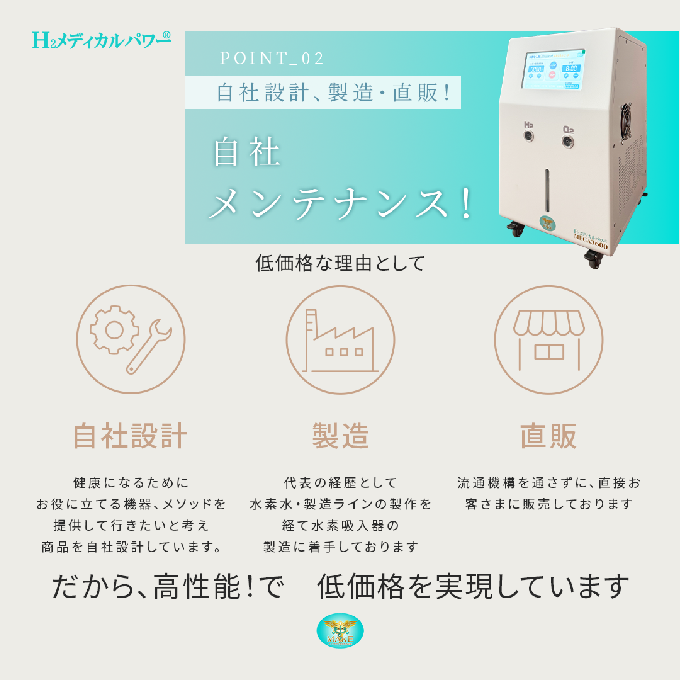高濃度水素吸入器 H2メディカルパワーⓇMEGA1200 世界最大級の水素発生量。特許取得の安全性と低価格を両立したMAKE