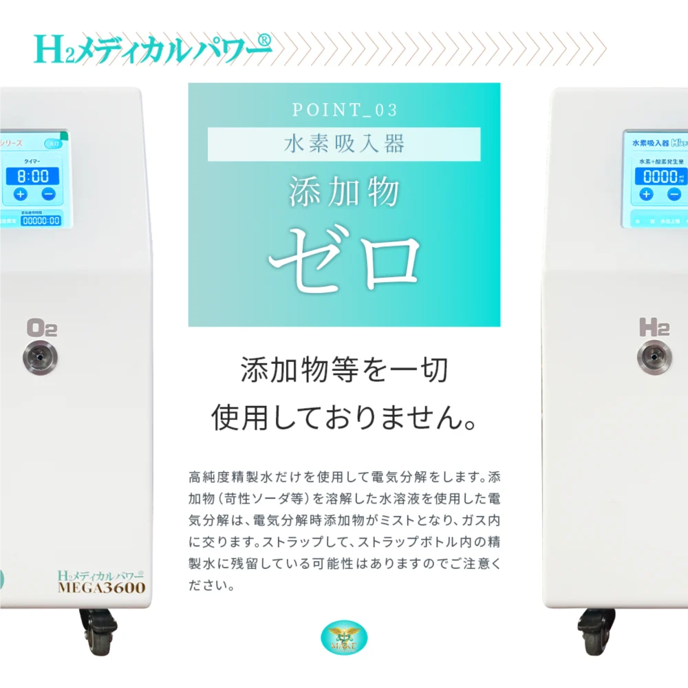 3600a03 添加物を使用しない水素吸入器の仕組みと安全性を解説したイメージ