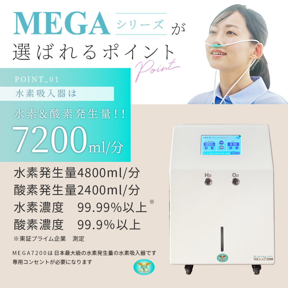 7200a01 水素&酸素発生量