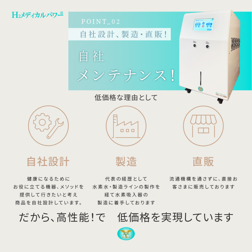 7200a02 自社メンテナンス