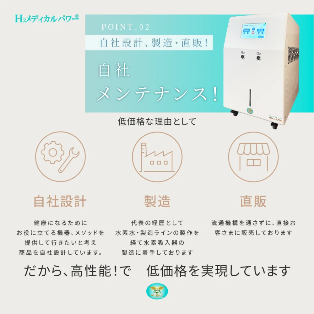 7200a02 水素酸素吸入器の自社設計・製造・直販によるコスト削減と高性能を解説したイメージ