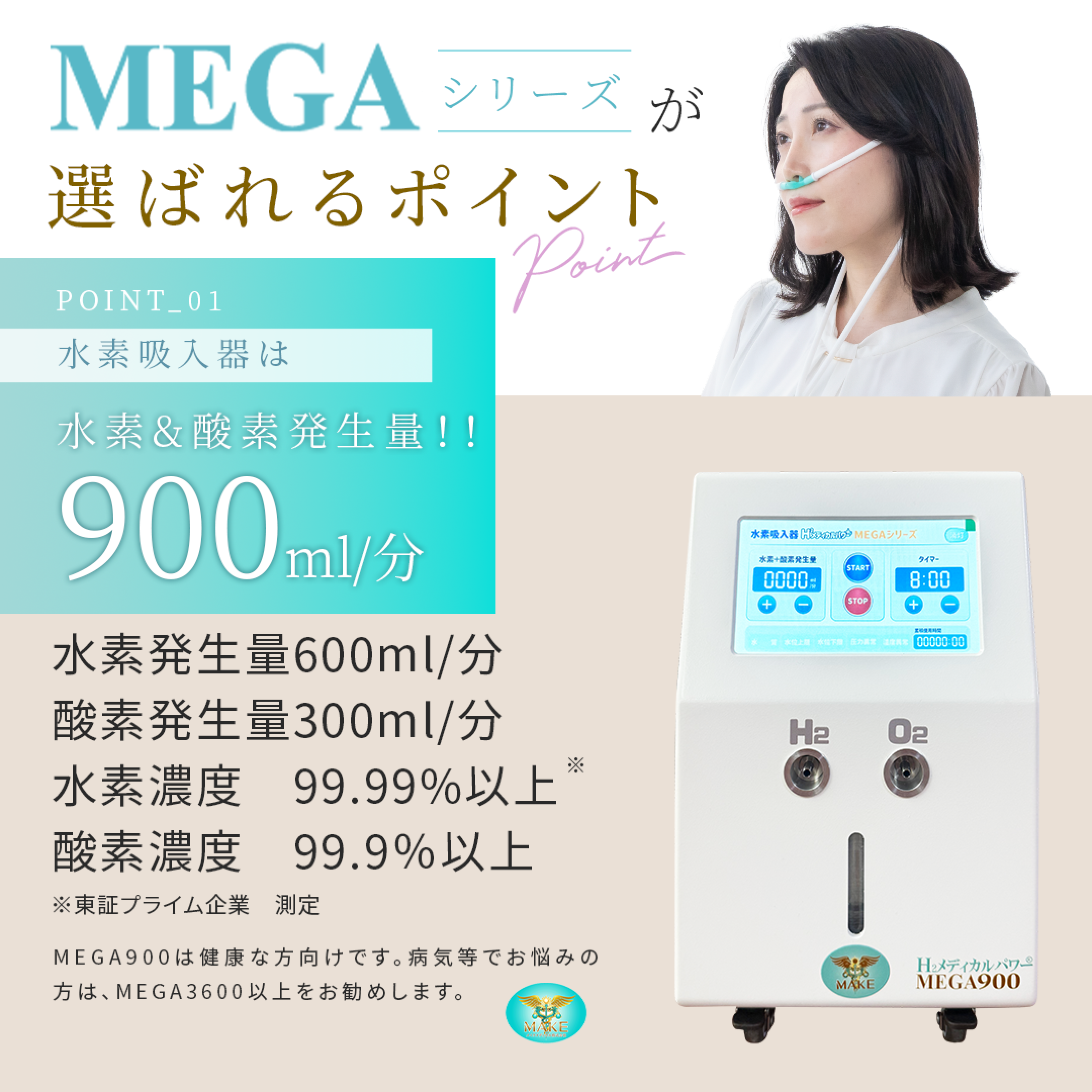 高濃度水素吸入器＆酸素吸入器＋水素風呂ヘッド＋水素水ヘッド MEGA1200 世界最大級の水素発生量。特許取得の安全性と低価格を両立したMAKE
