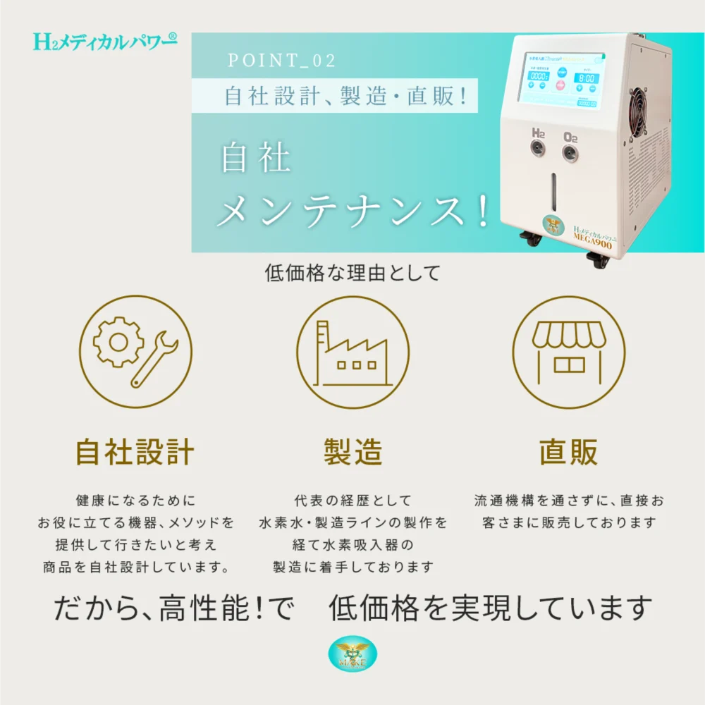 900a02 水素酸素吸入器の自社設計・製造・直販によるコスト削減と高性能を解説したイメージ