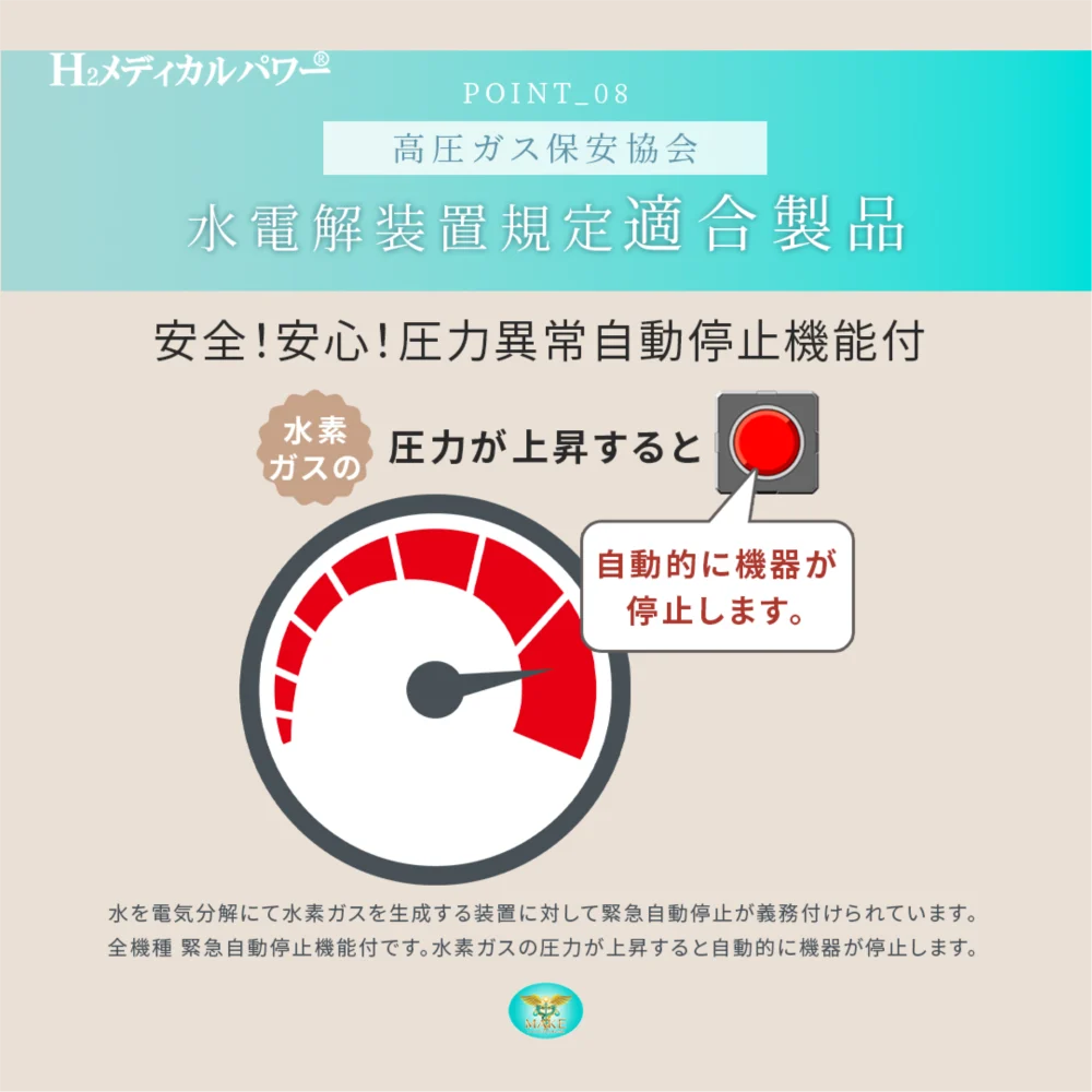 900a08 高圧ガス保安協会規定に適合した水素酸素吸入器の圧力異常自動停止機能の説明図