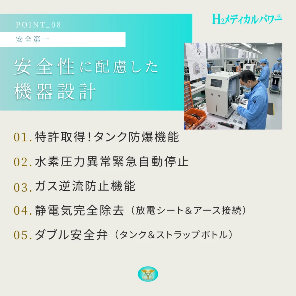 900a09 水素酸素吸入器の防爆機能・圧力異常自動停止・逆流防止など安全設計と製造工程のイメージ