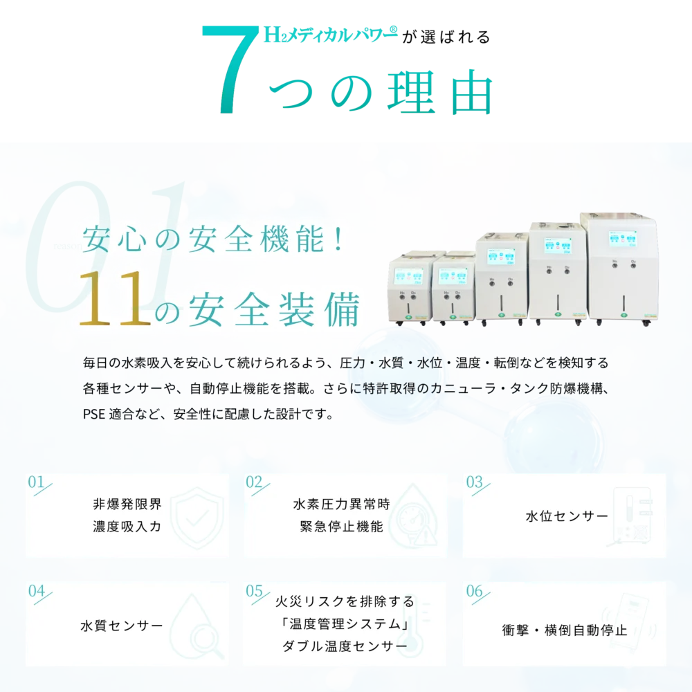 mega-series-hydrogen-inhaler-01 水素吸入器 特徴紹介