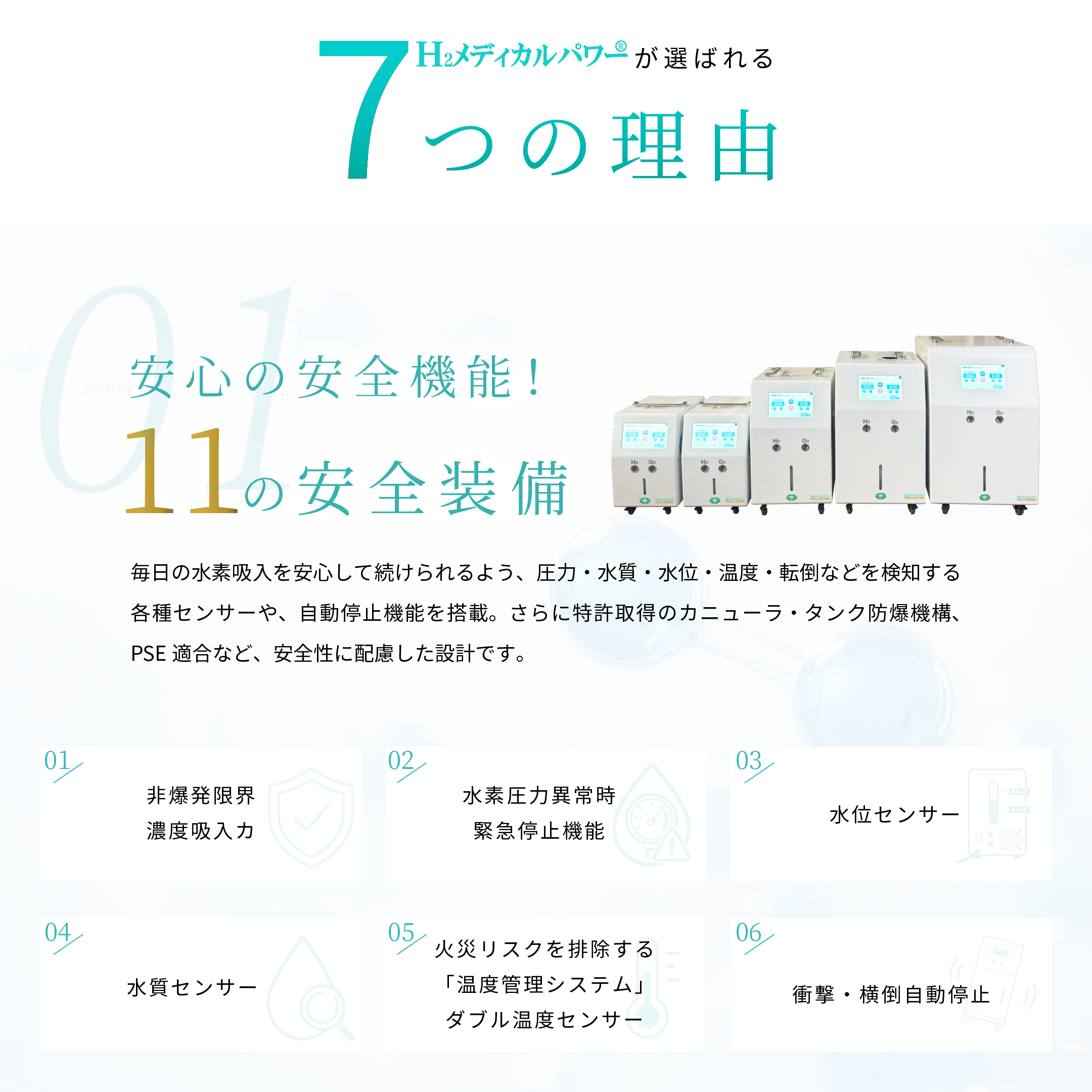 水素吸入器 MEGA2250｜高出力2,250ml/分モデル【MAKE MEDICAL】