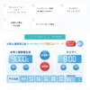 水素吸入器 特徴紹介