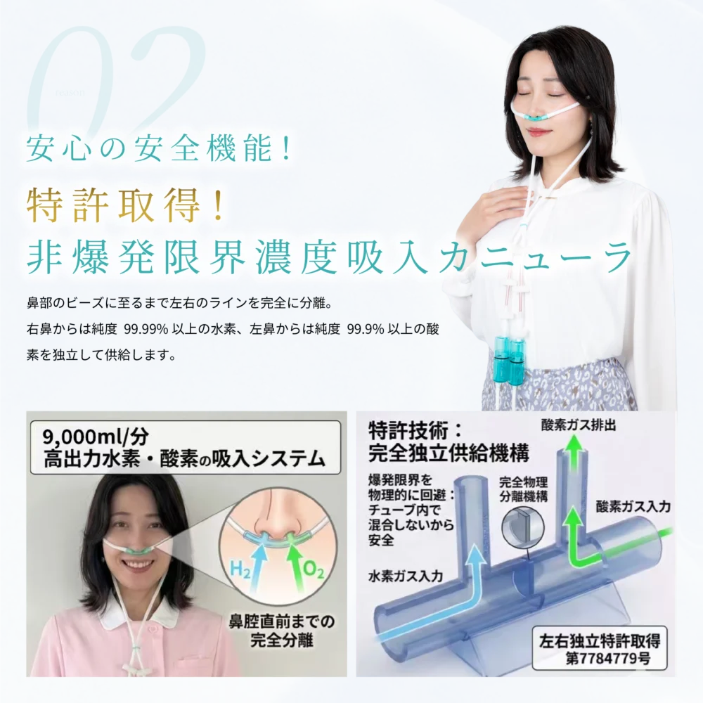mega-series-hydrogen-inhaler-03 水素吸入器 特徴紹介