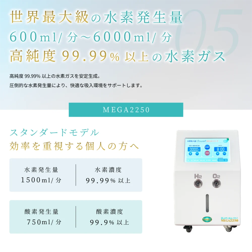 mega-series-hydrogen-inhaler-06 水素吸入器 特徴紹介