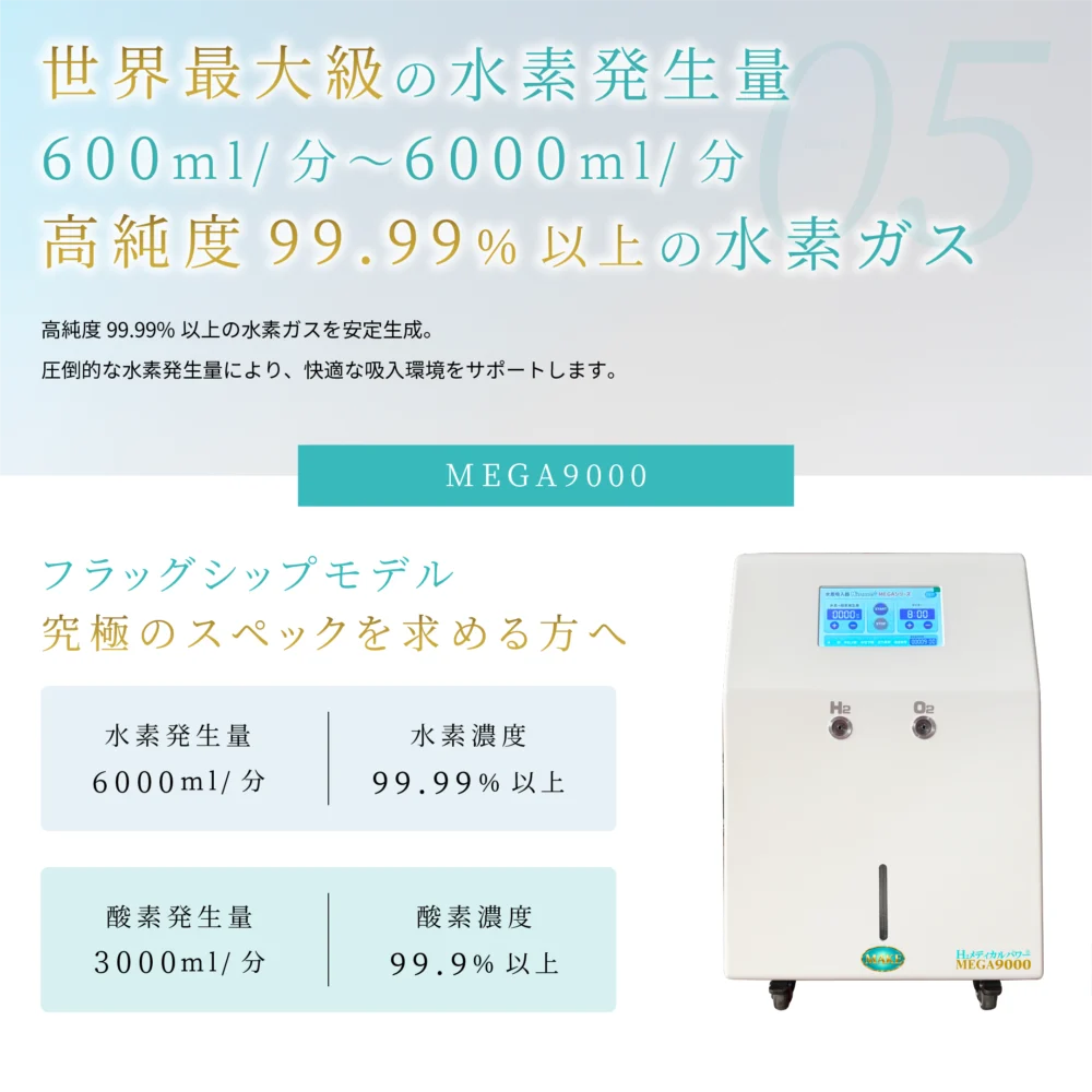 mega-series-hydrogen-inhaler-06-mega9000 水素吸入器 特徴紹介