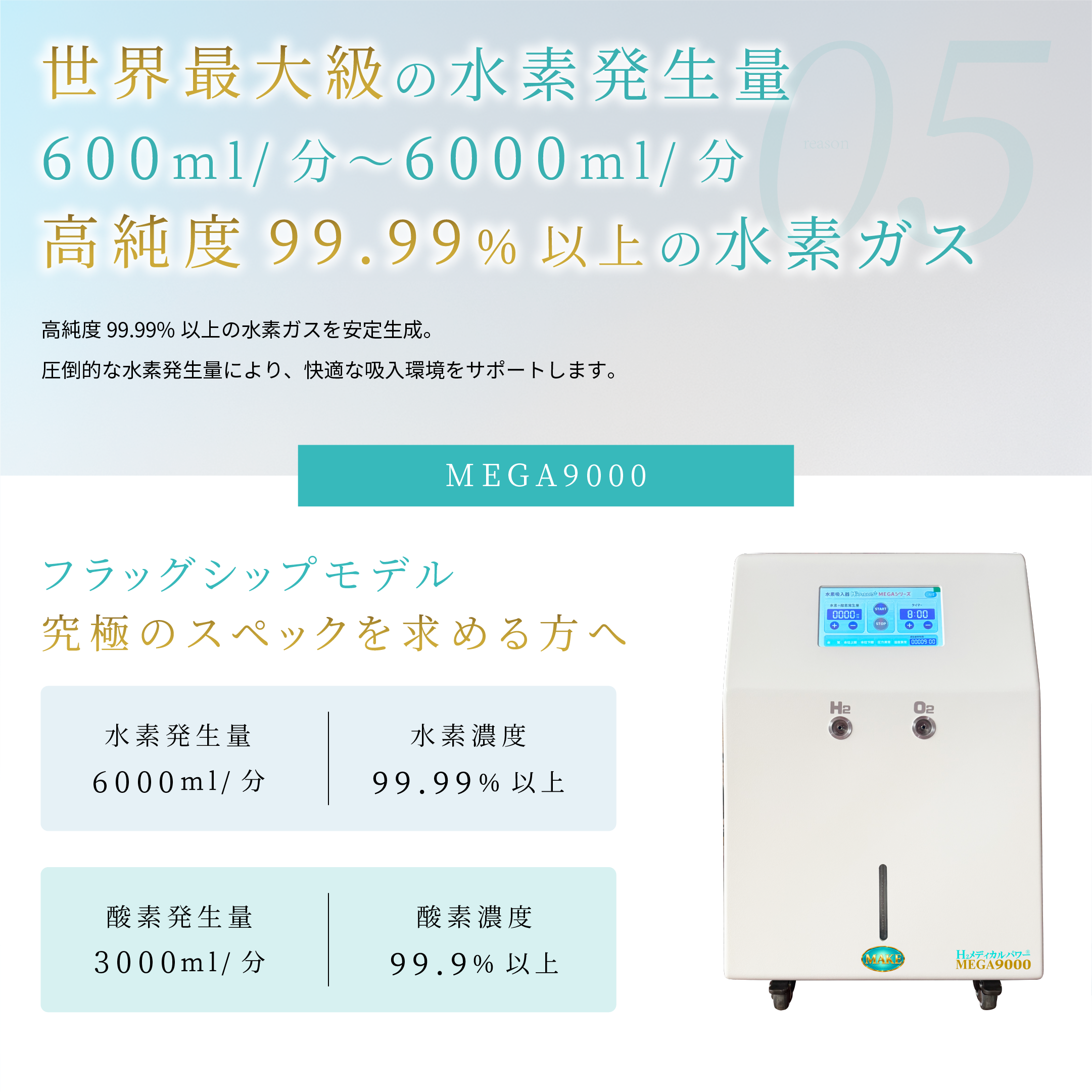 水素吸入器 MEGA9000｜高出力9,000ml/分モデル【MAKE MEDICAL】