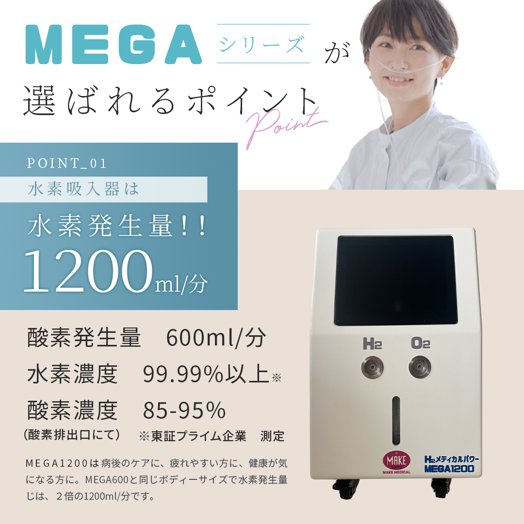 MEGA1200 高濃度水素吸入器＆酸素吸入器｜MAKE MEDICAL 株式会社