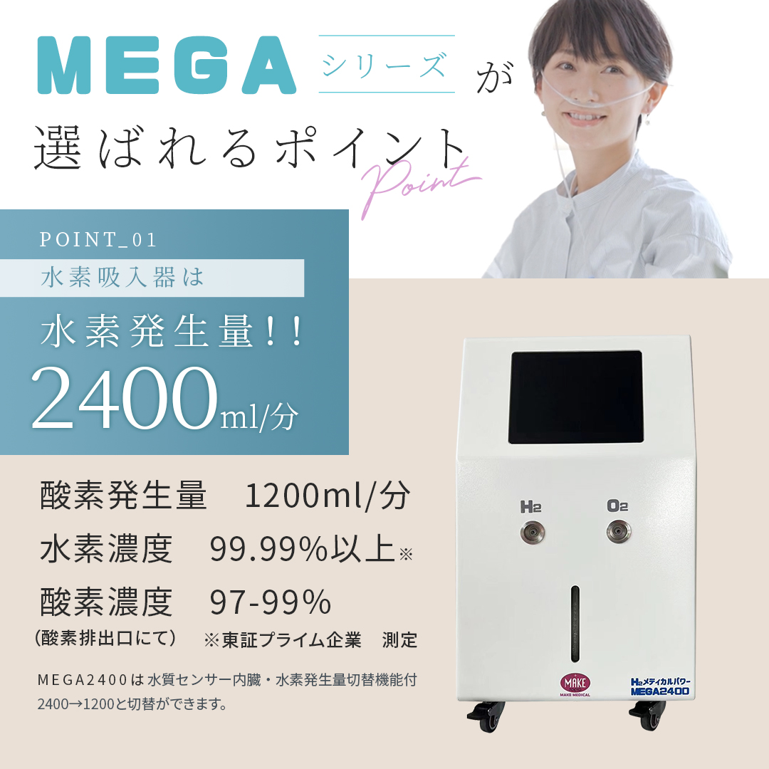 MEGA2400 高濃度水素吸入器＆酸素吸入器｜MAKE MEDICAL 株式会社