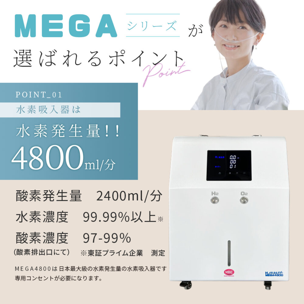 MEGA4800 高濃度水素吸入器＆酸素吸入器｜MAKE MEDICAL 株式会社