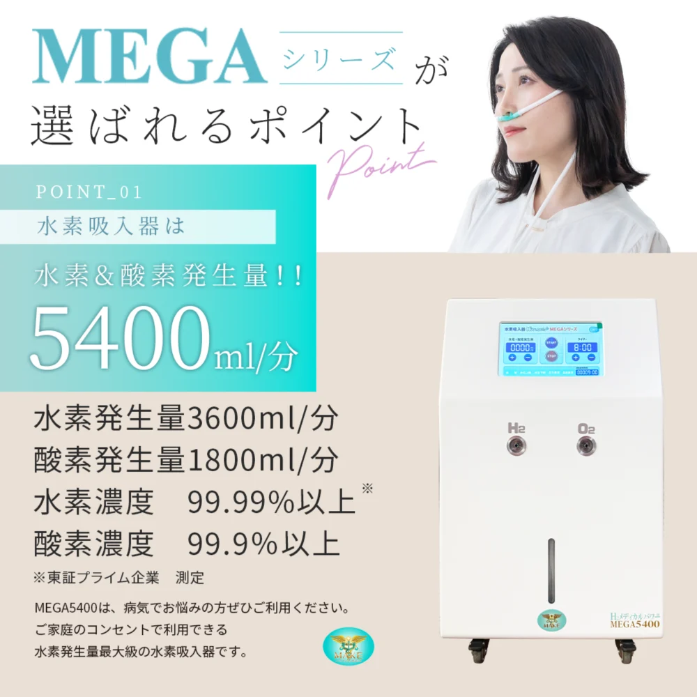 5400a01 水素酸素吸入器MEGA5400|水素3600ml/分・酸素1800ml/分・高濃度99.99%の性能イメージ