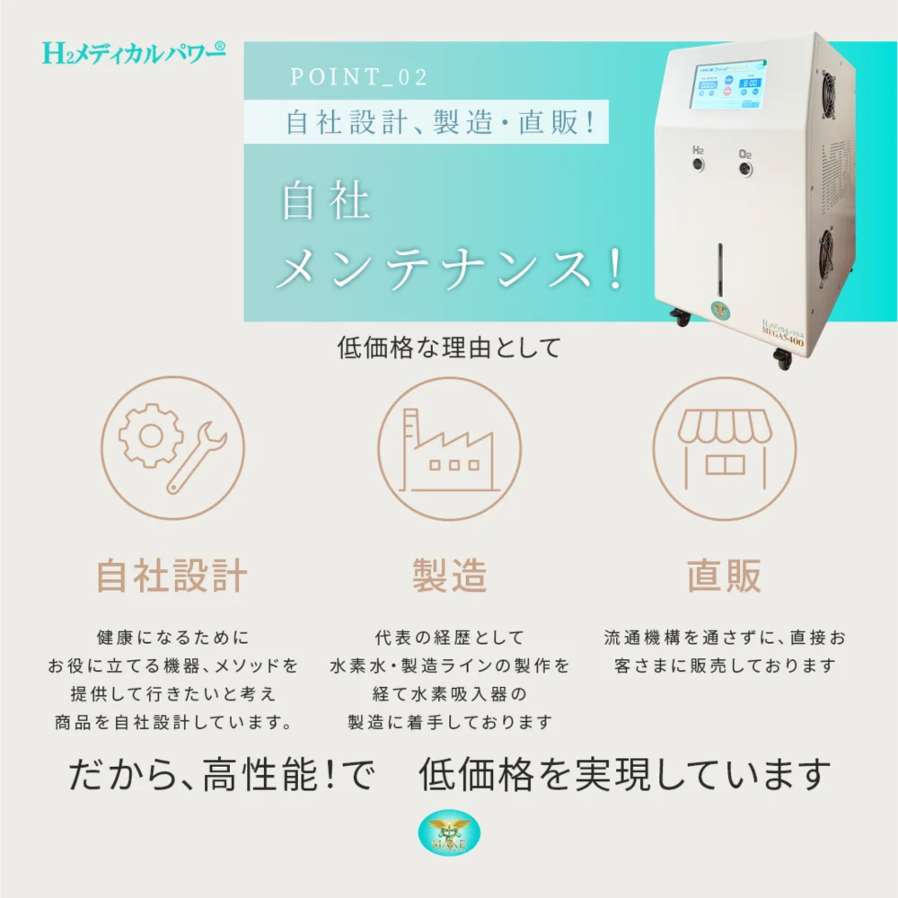 5400a02 水素酸素吸入器の自社設計・製造・直販によるコスト削減と高性能を解説したイメージ