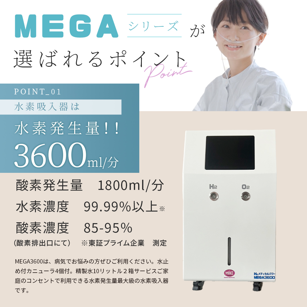 MEGA3600 高濃度水素吸入器＆酸素吸入器｜MAKE MEDICAL 株式会社