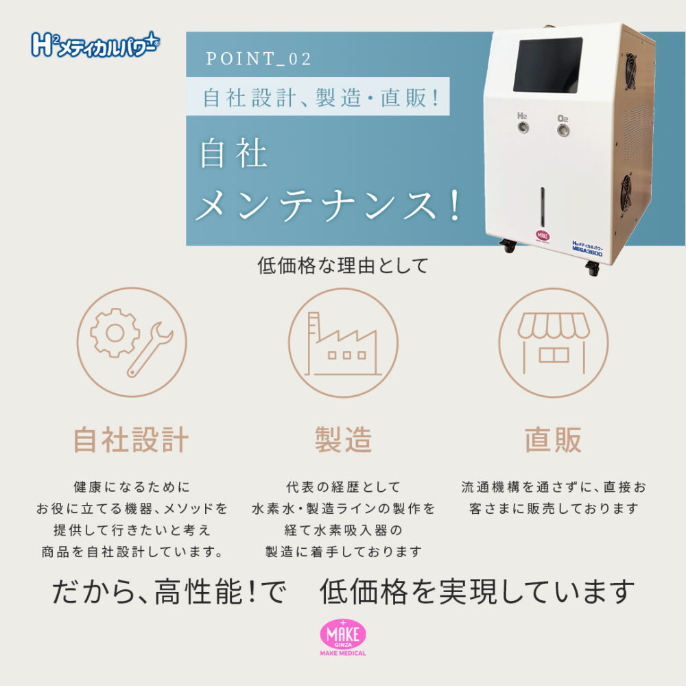 水素吸入器3600a02