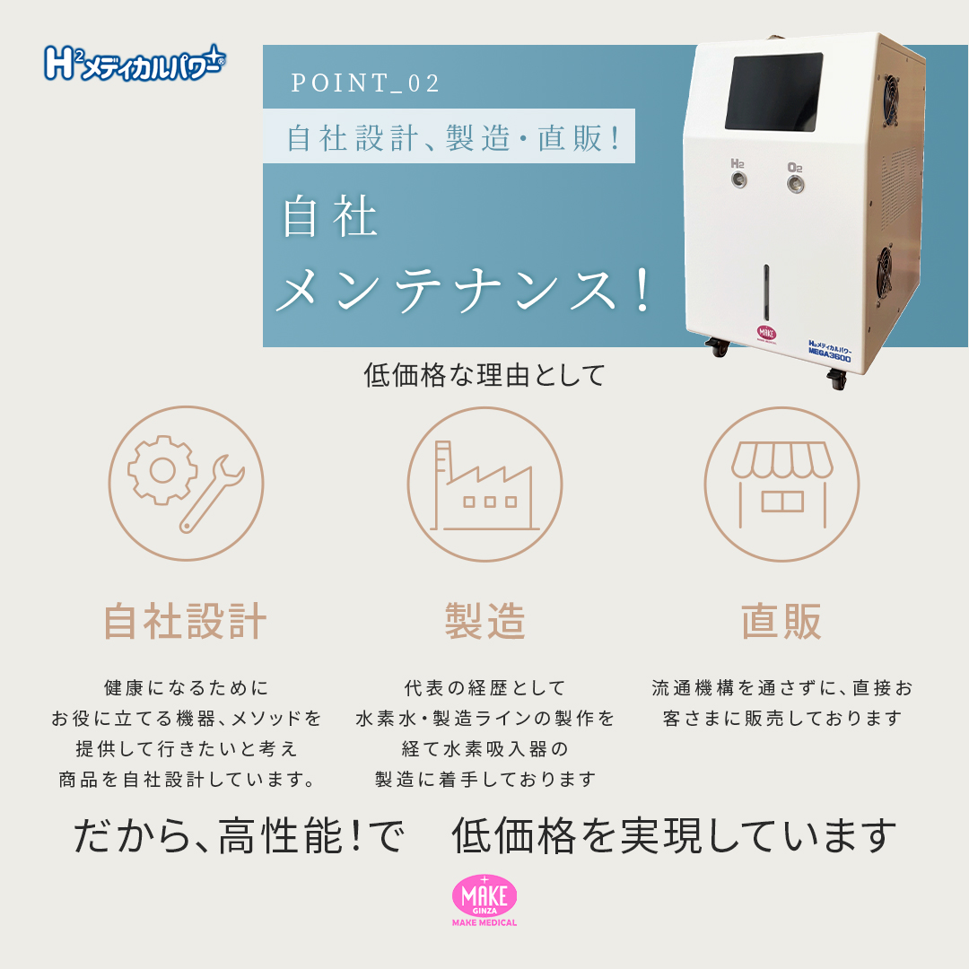 水素吸入MEGA3600 MEGA3600 高濃度水素吸入器＆酸素吸入器｜MAKE MEDICAL 株式会社
