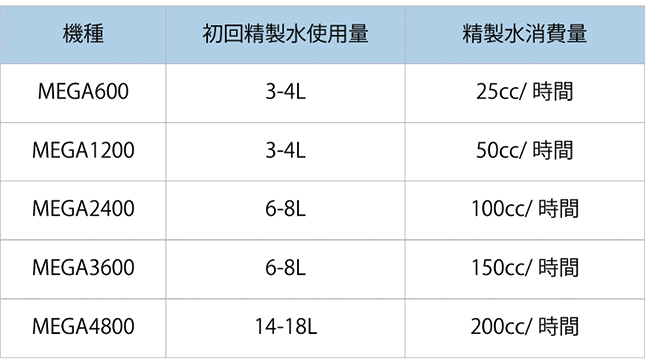 レンタル 6 image24 1 image24 1