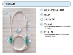 COOLINGカニューラ 各部名称