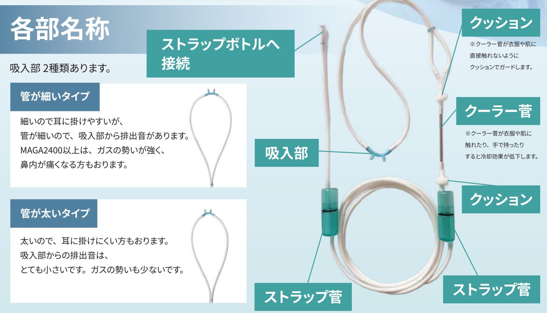 COOLINGカニューラ 鼻部水滴防止機能付カニューラ（細管）（特許取得
