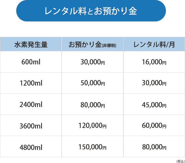 レンタル 1 image 01 1 image 01 1