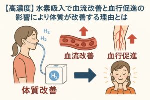【高濃度】水素吸入で血流改善と血行促進の影響により体質が改善する理由とは