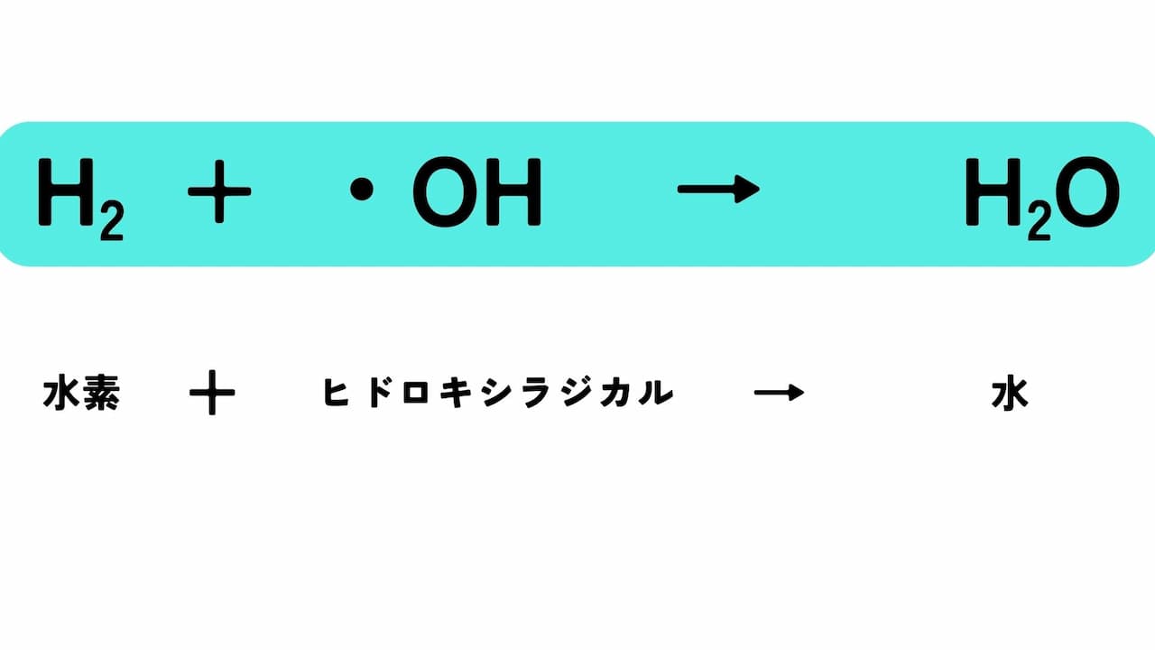 水素吸入は効果がない?歴史と科学的エビデンスを元に理由を解説 11 IMG 9844 強力な「活性酸素」を狙い撃ちして取り除く
