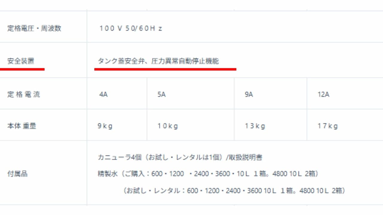水素ガスとは?次世代エネルギーや最新医療での活用について 9 211 2.安全面に考慮した「水素濃度の検知」と「自動停止センサー」