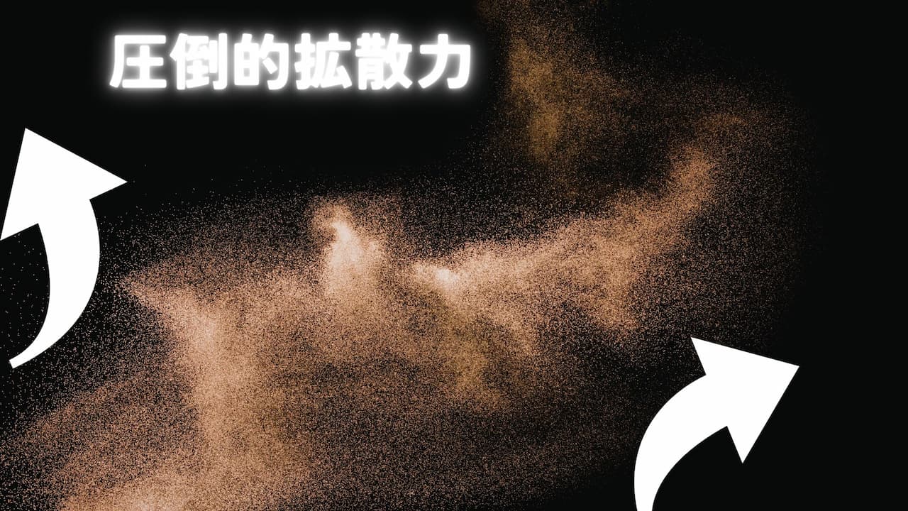 水素ガスとは?次世代エネルギーや最新医療での活用について 2 8e1b33c2 da64 4b32 a6b8 db328be1122b 水素の物性:無色・無臭・無毒という特徴と、圧倒的な「拡散力」