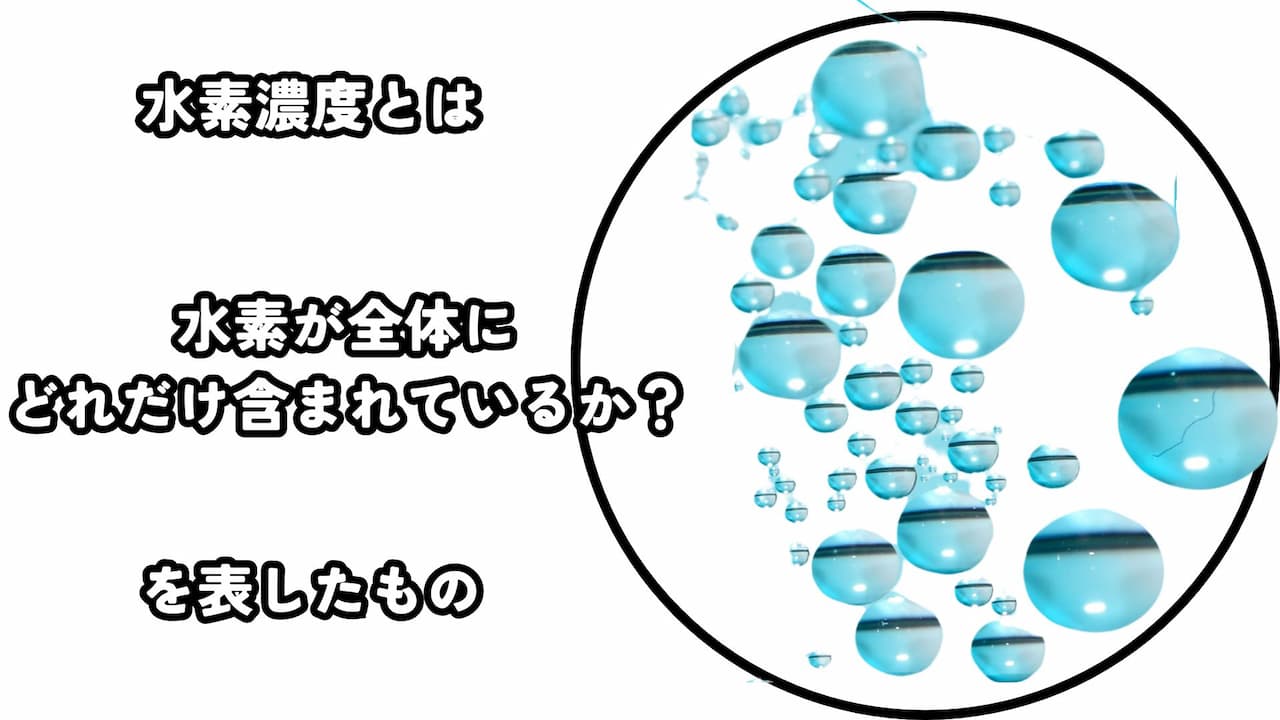 水素吸入器における【濃度(%)】と【発生量(ml)】の違い 10 段落テキスト 水素濃度(%)とは空気にどれだけ「水素」が含まれているか