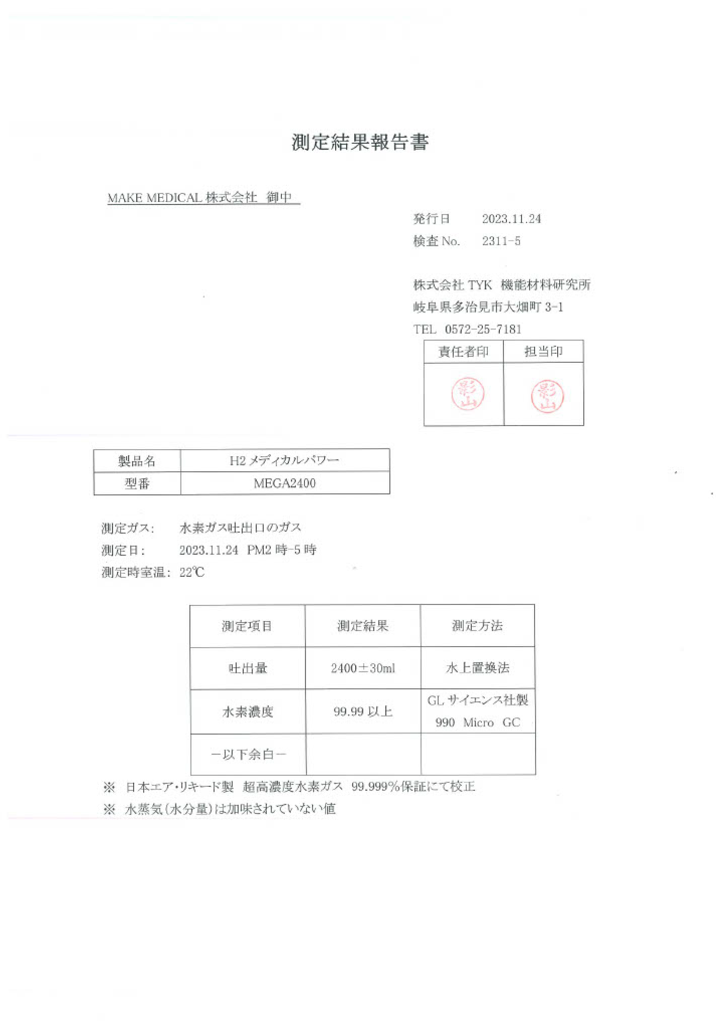 concentration measurement data 1