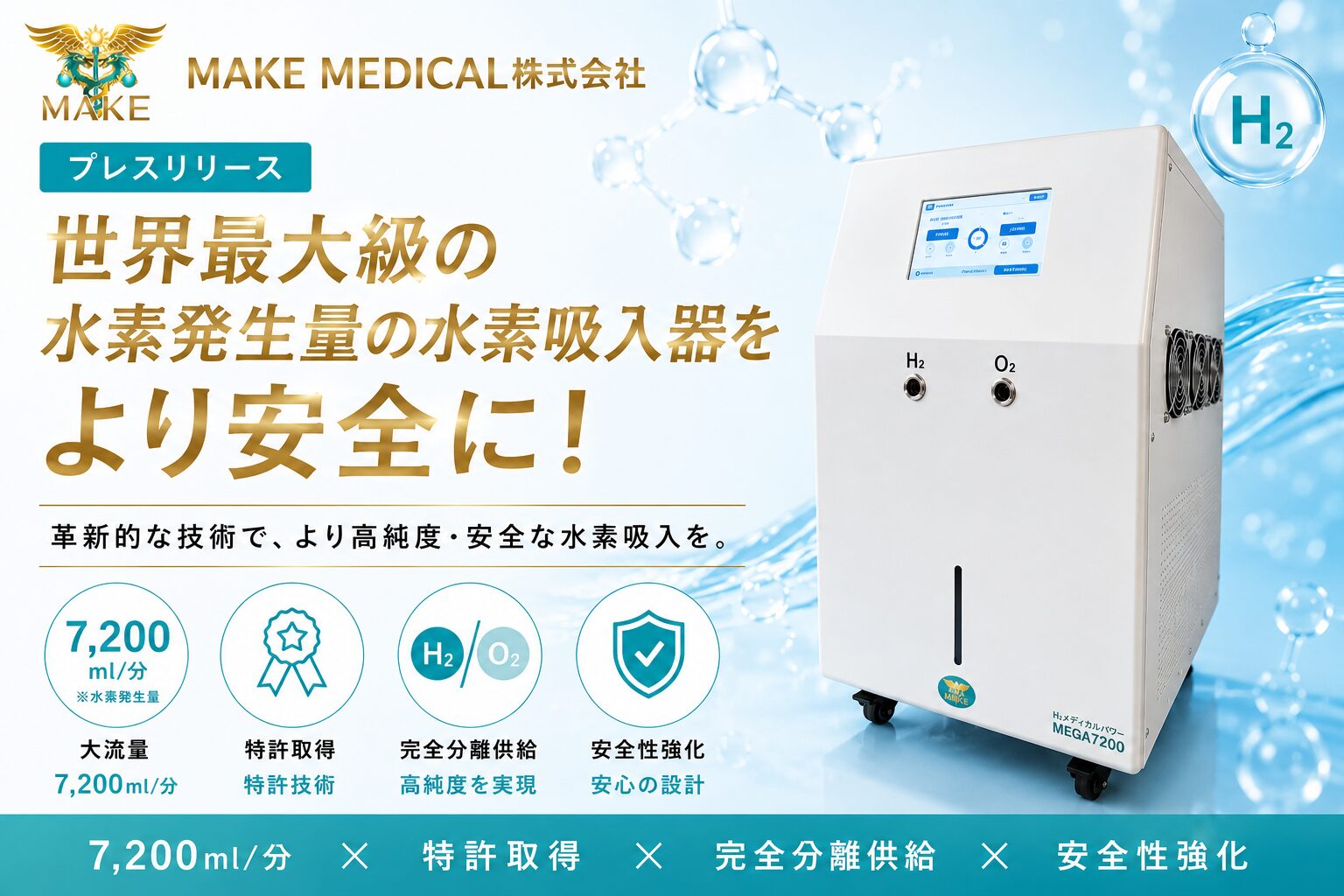 プレスリリース|「世界最大級の水素発生量|水素吸入器|7,200ml/分」の水素・酸素供給を、更なる安全へ!」 1 ブログ プレスリリース 安全 水素吸入器|安全|特許取得|カニューラ|プレスリリース