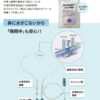 水素・酸素独立カニューラA4 水素・酸素独立カニューラ|説明|水素吸入器