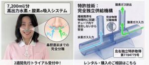 プレスリリース|「世界最大級の水素発生量|水素吸入器|7,200ml/分」の水素・酸素供給を、更なる安全へ!」 4 独立吸入 水素吸入器|カニューラ|独立吸入|特許取得