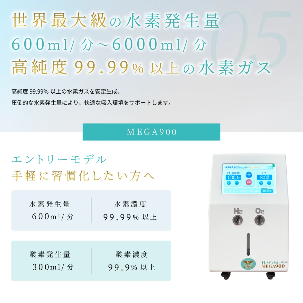 900a06 水素吸入器 特徴紹介
