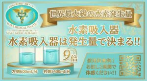 水素吸入器は、水素発生量が決めて!世界最大級の水素発生量│H2メディカルパワーⓇ 2 水素発生量 水素発生量│水素吸入器│MEGA5400
