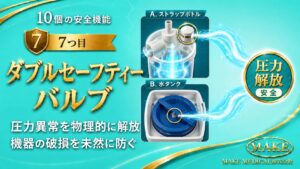 水素吸入器の選び方|最重要は安全性!確認すべき7つのポイントと10個の安全機能 8 7 セーフティーバルブ Double safety valve│ダブルセーフティーバルブ│水素吸入器