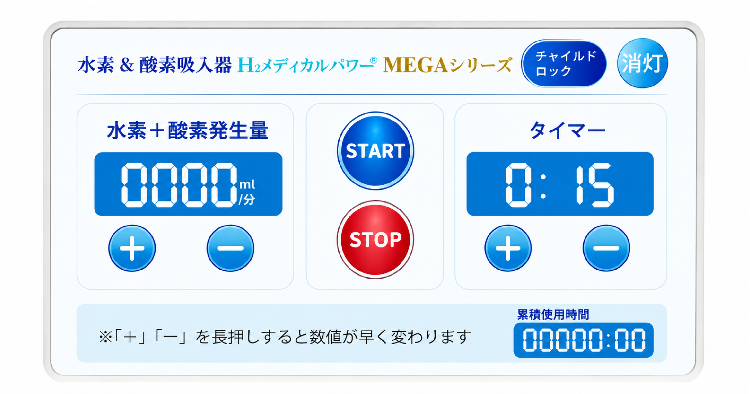 MAKE MEDICAL H2メディカルパワー MEGAシリーズの水素吸入器操作パネル画面