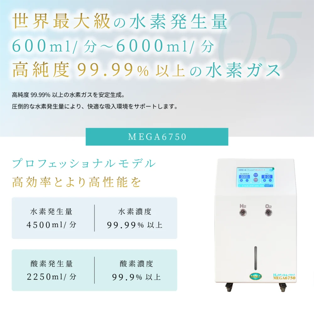 6750a06 水素吸入器 特徴紹介