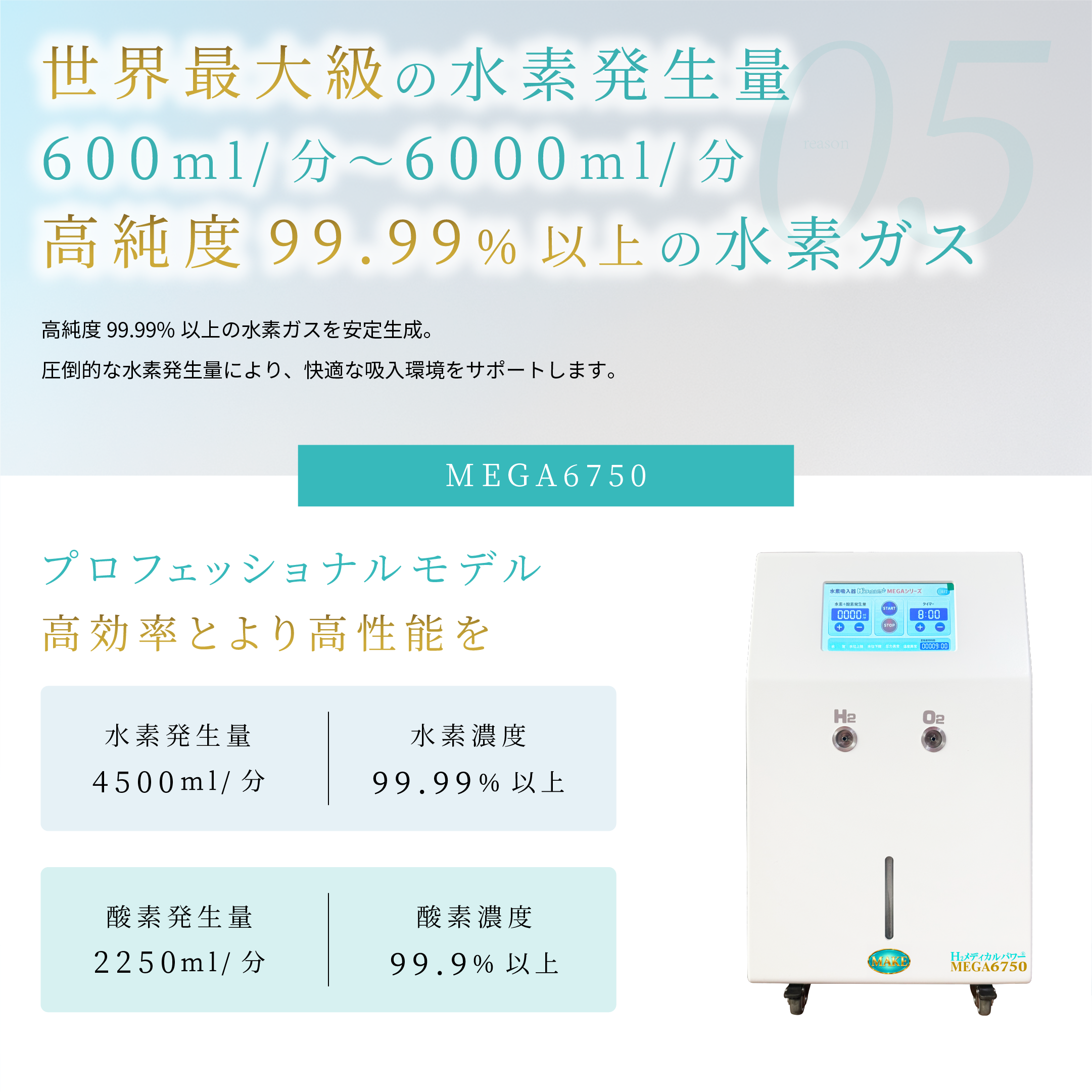 水素吸入器 MEGA6750｜高出力6,750ml/分モデル【MAKE MEDICAL】
