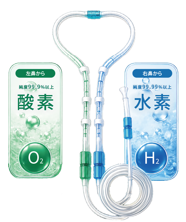 水素と酸素を左右の鼻から吸入する専用カニューラ(左鼻から酸素 純度99.9%以上/右鼻から水素 純度99.99%以上)